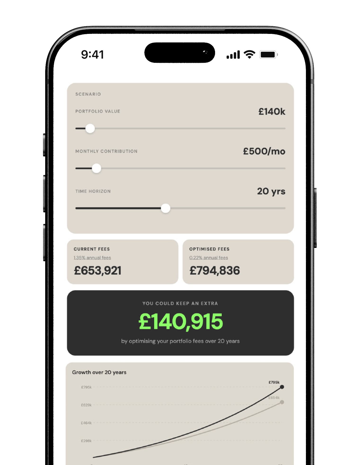 Arken fee calculator — cost structures over time